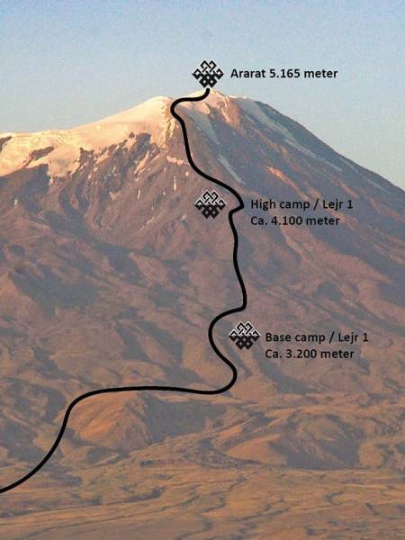 Ararat 5.165 meter